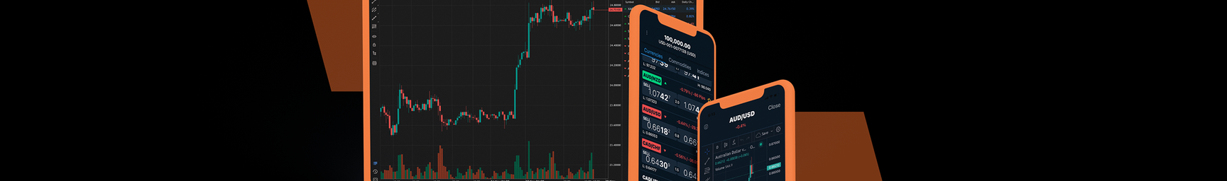 OANDA trading tools | OANDA Labs blog