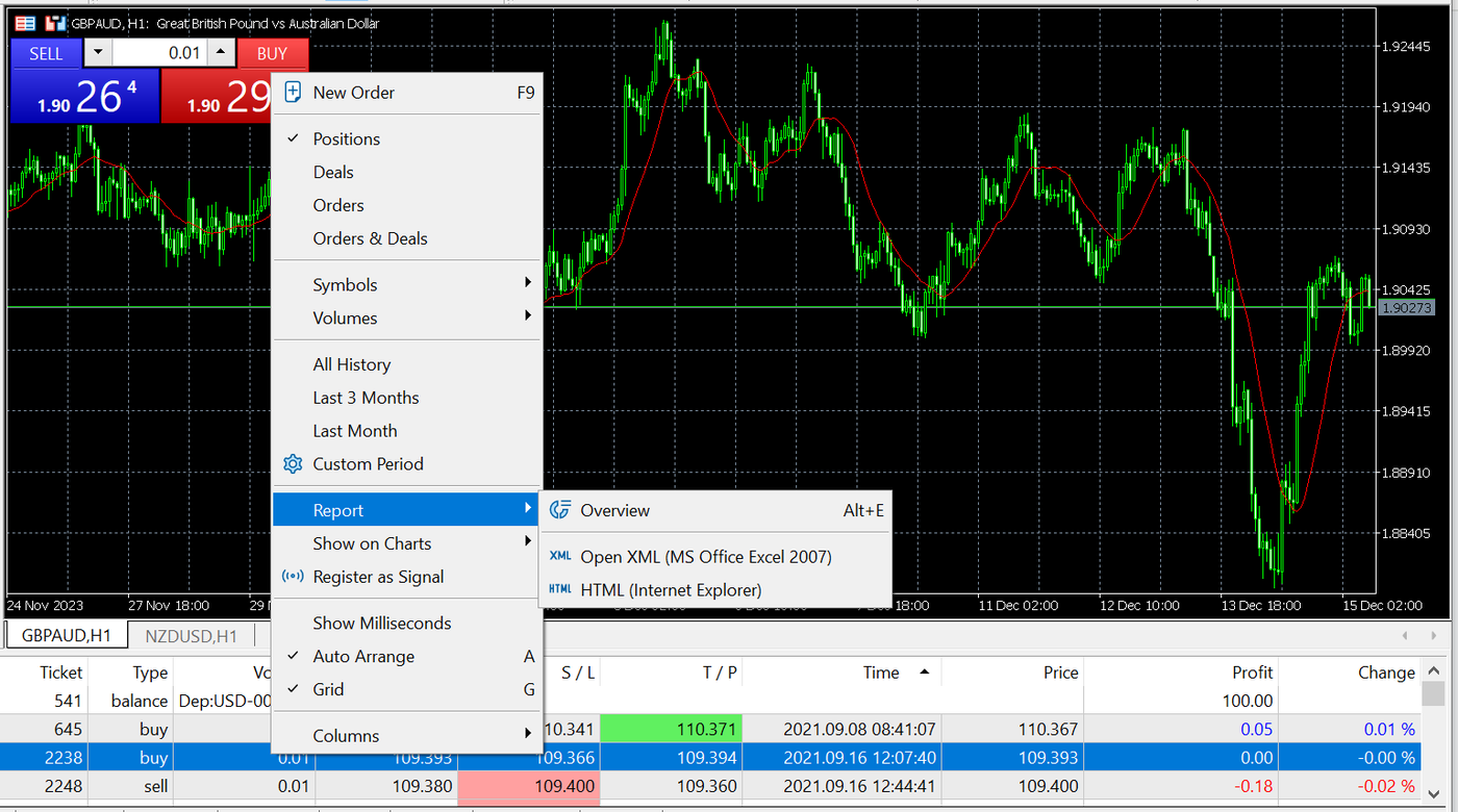 MT5 Trade History 3