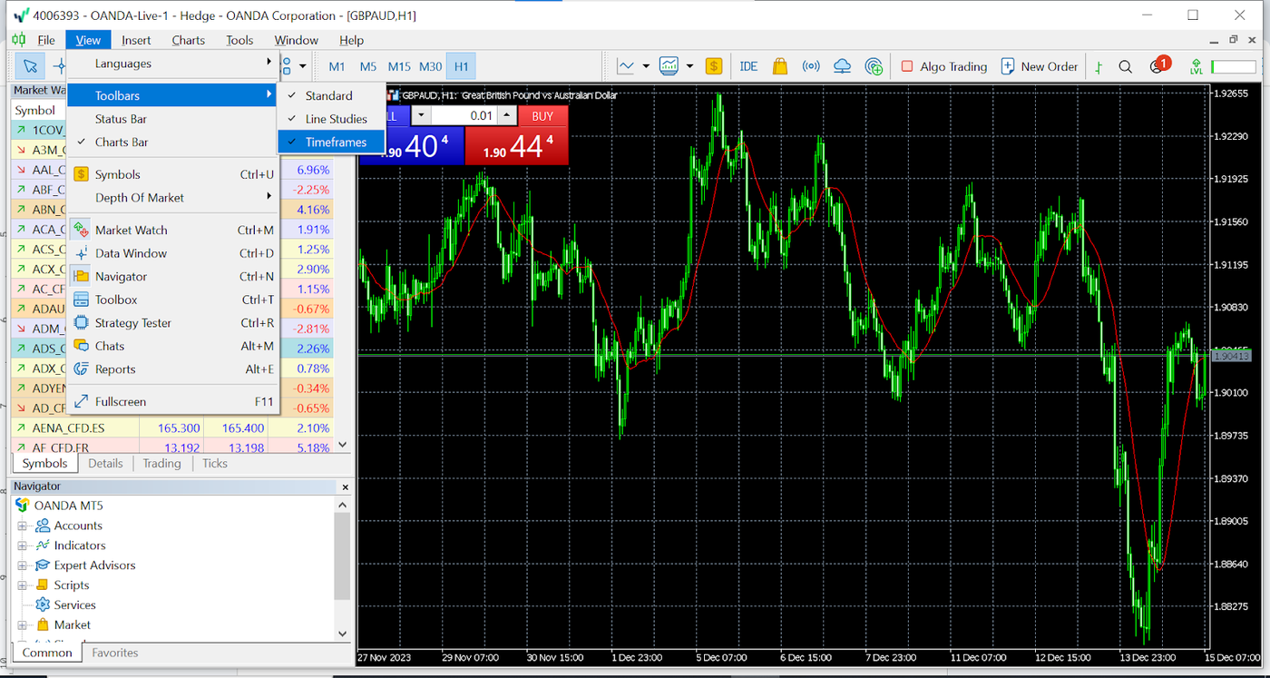 Introducing changing time frames in MT5 charts | OANDA Labs