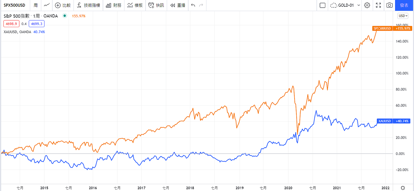 Stock-Market-Index-Important-3