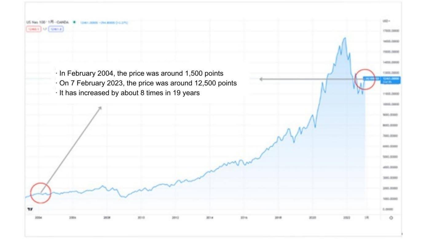 nasdaq1